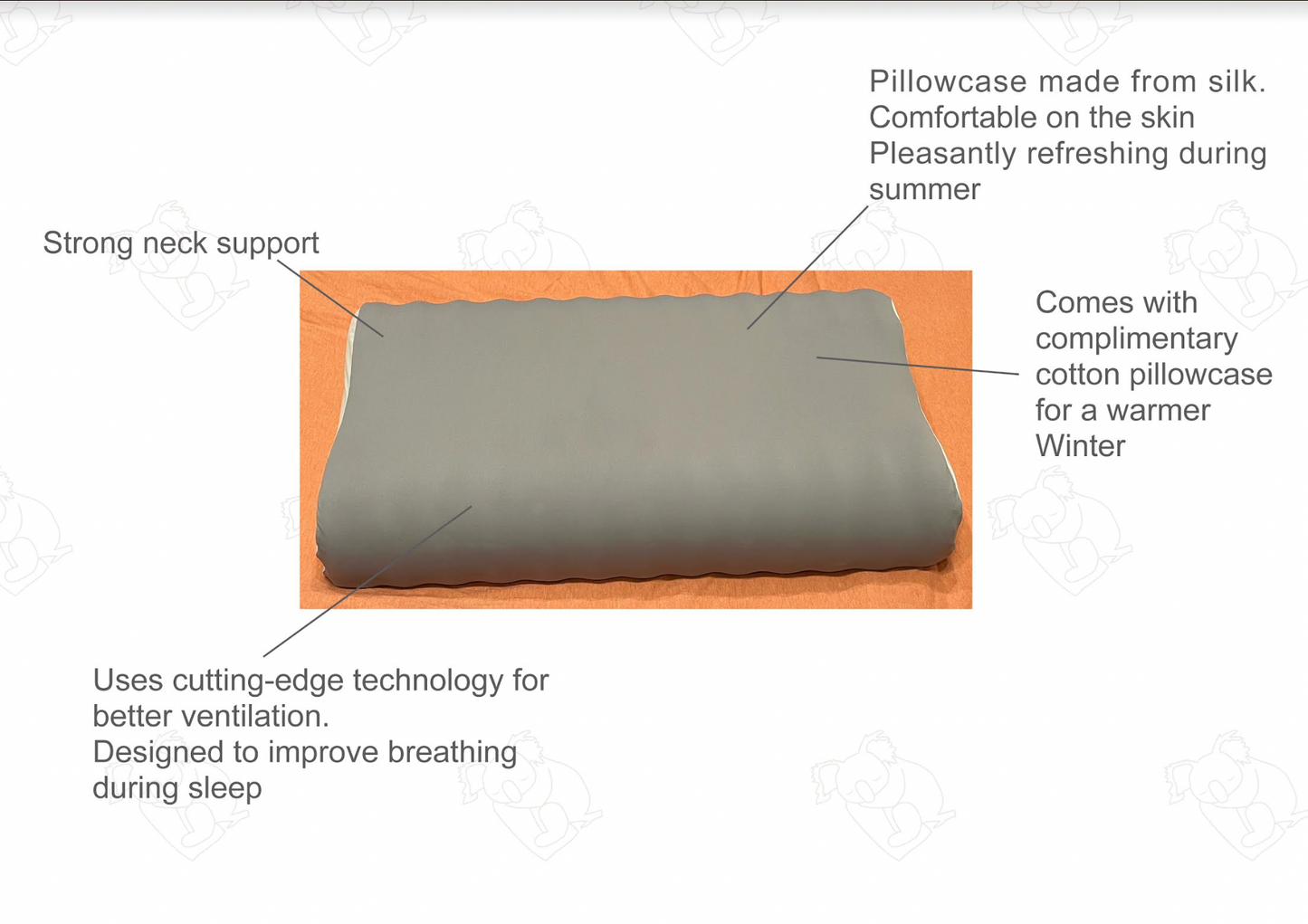 Memory Foam Pillow